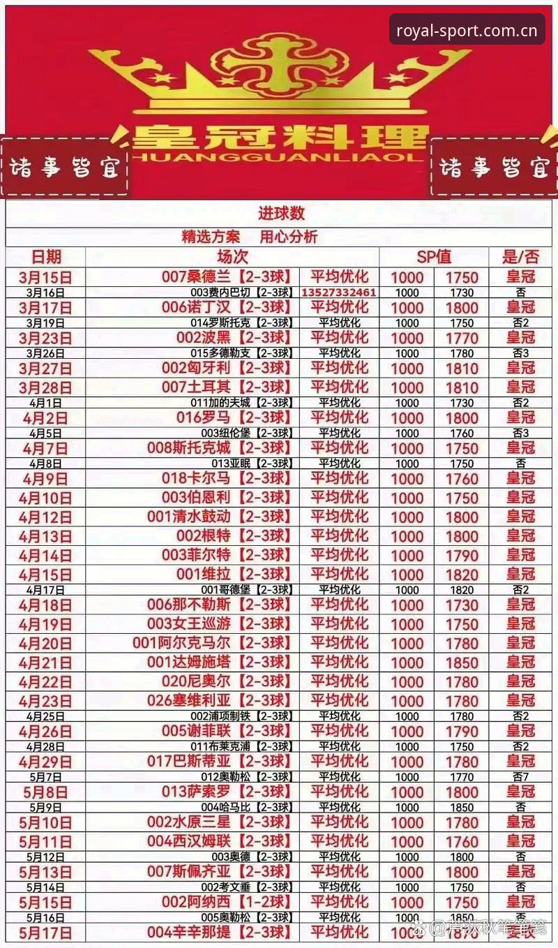 皇冠体彩官网手机版注册激活的七个隐藏痛点：一份来自真实用户的深度排查报告