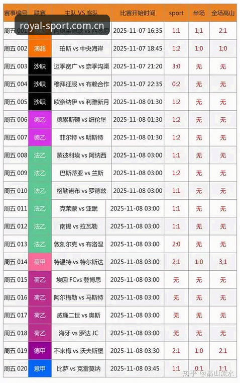 皇冠体彩官网英超赔率解析iOS版详解：从数据波动到实战决策