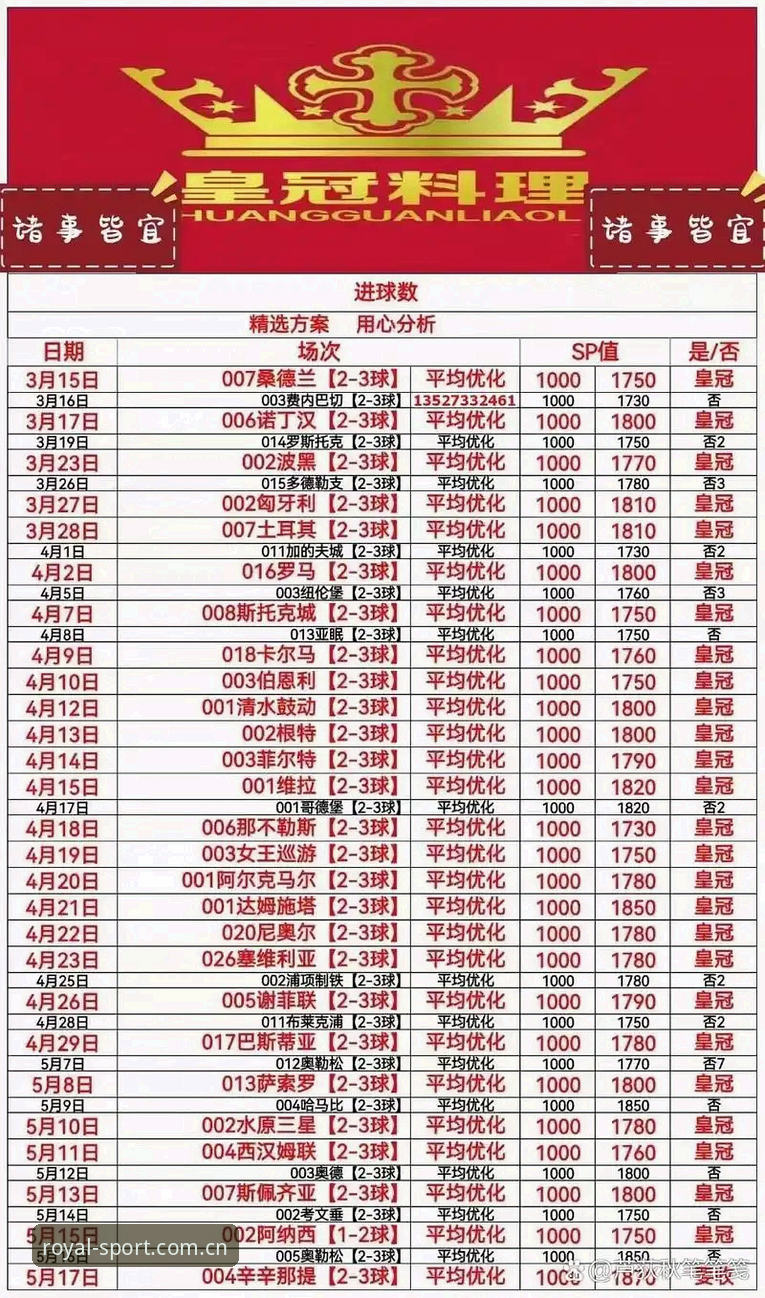 皇冠体彩官网手机版注册激活全流程实测：从下载到英超赔率解析的六分钟记录