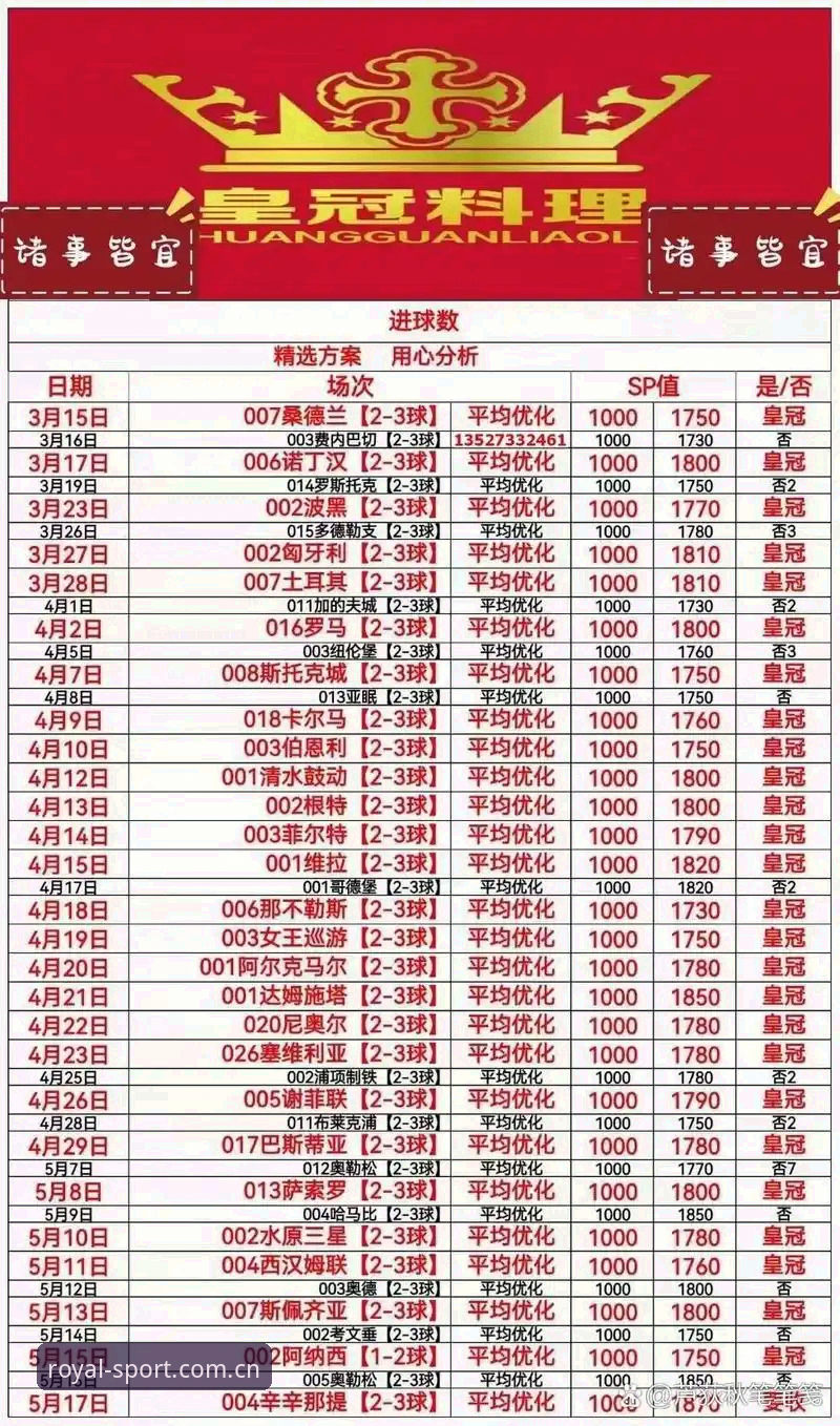 揭秘皇冠体彩网站中国官方电竞水位趋势：你看到的信号可能全是陷阱